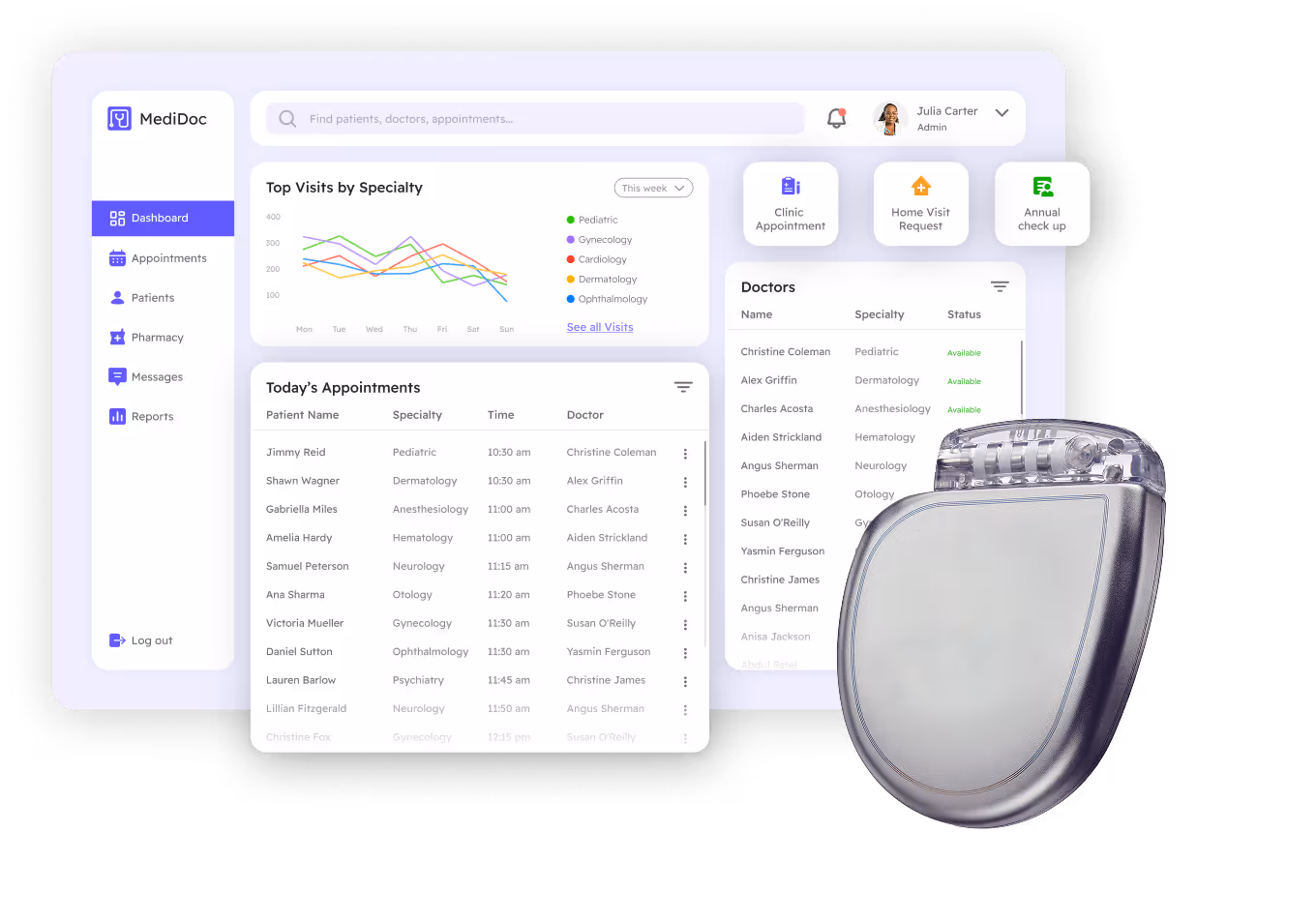 MediDoc clinician dashboard with implantable cardiac device