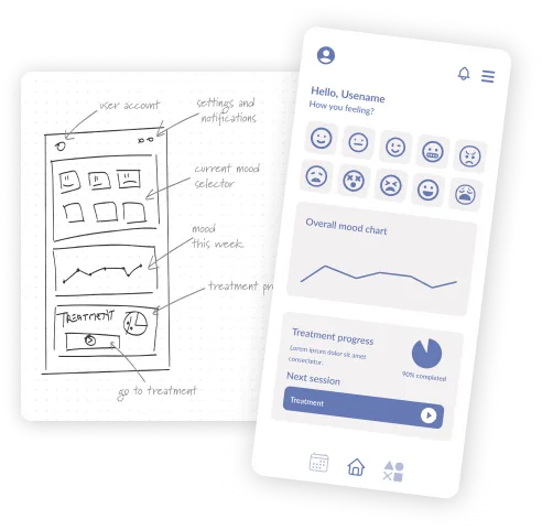 Low fidelity wireframes