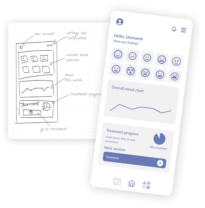 Low fidelity wireframes