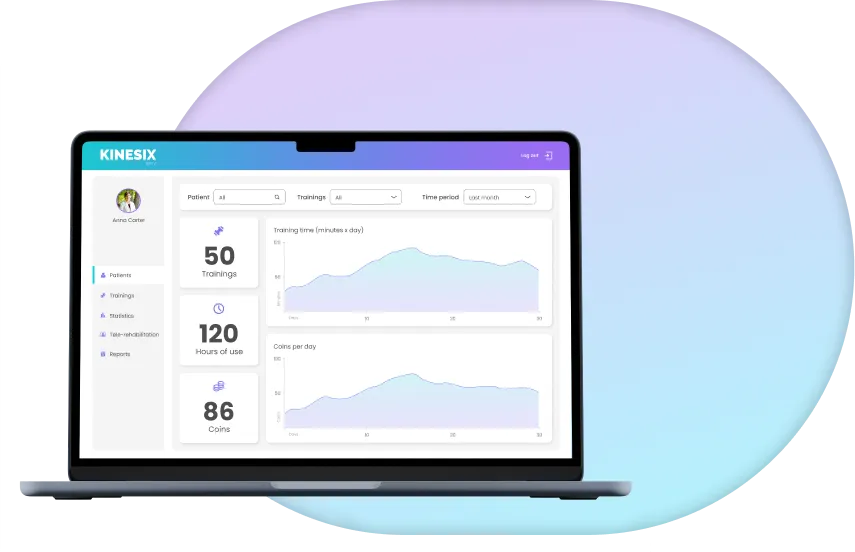 Kinesix web application dashboard showing patient data visualizations on a laptop