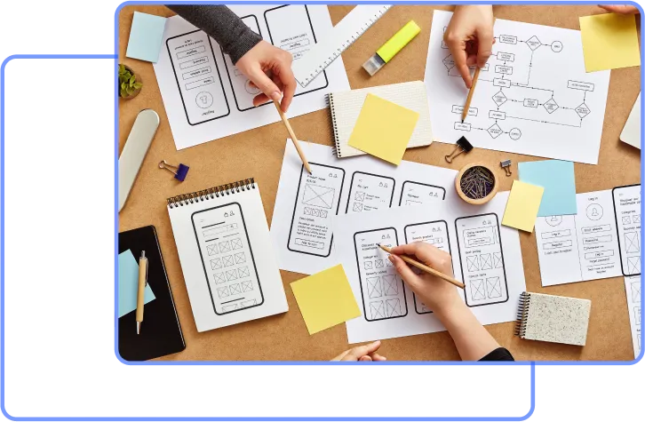 User-centered design process