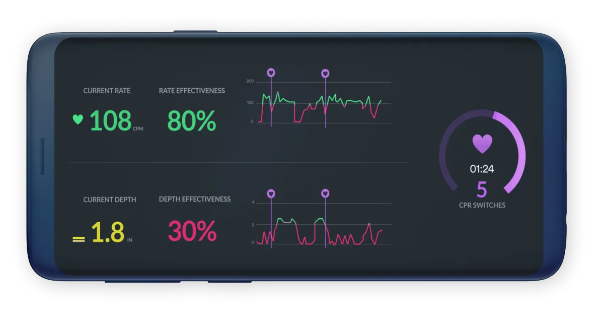 Phone mockup showing Relay Response dashboard