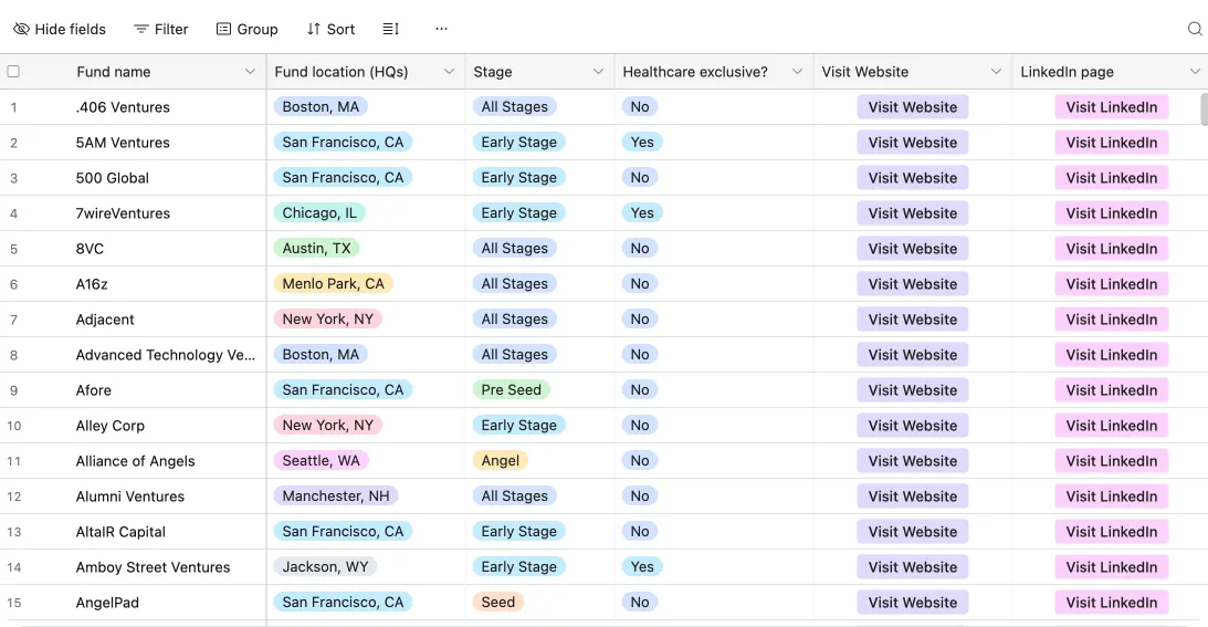 VC funds list preview