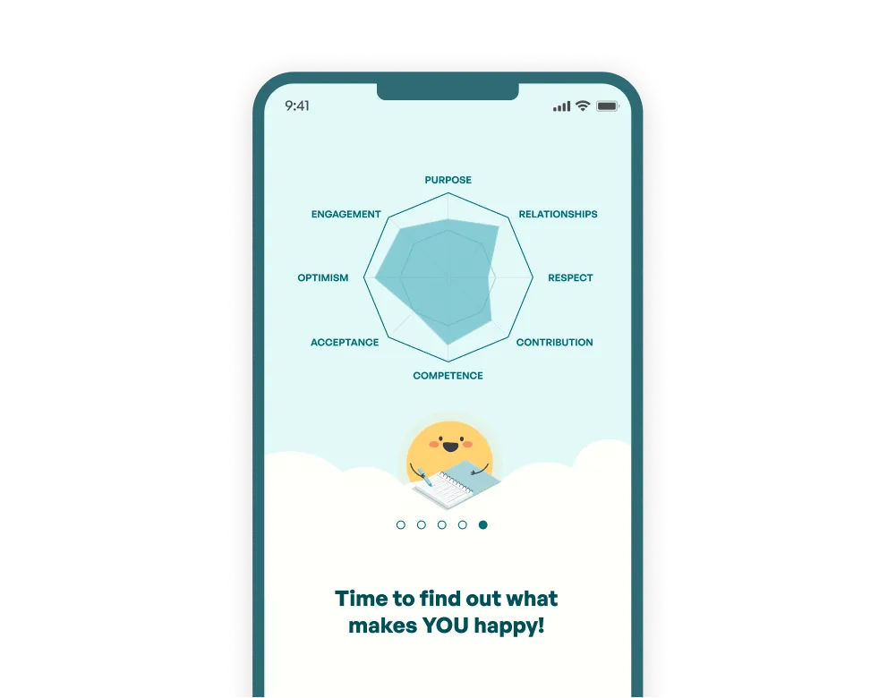 Flourish app wellbeing interface